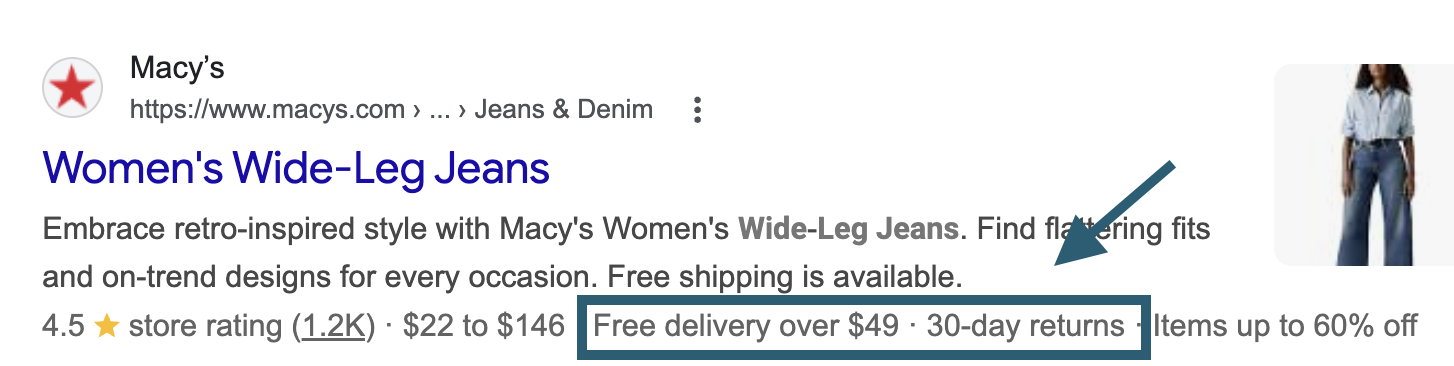 Google organic search result for Macy's Women's Wide-Leg Jeans showing shipping and returns annotation: Free delivery over $49 and 30-day returns displayed in the search snippet