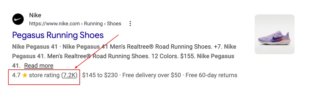 Google SERP showing a Nike store rating on a category listing page — 4.7 stars from 7.2K reviews, labelled store rating