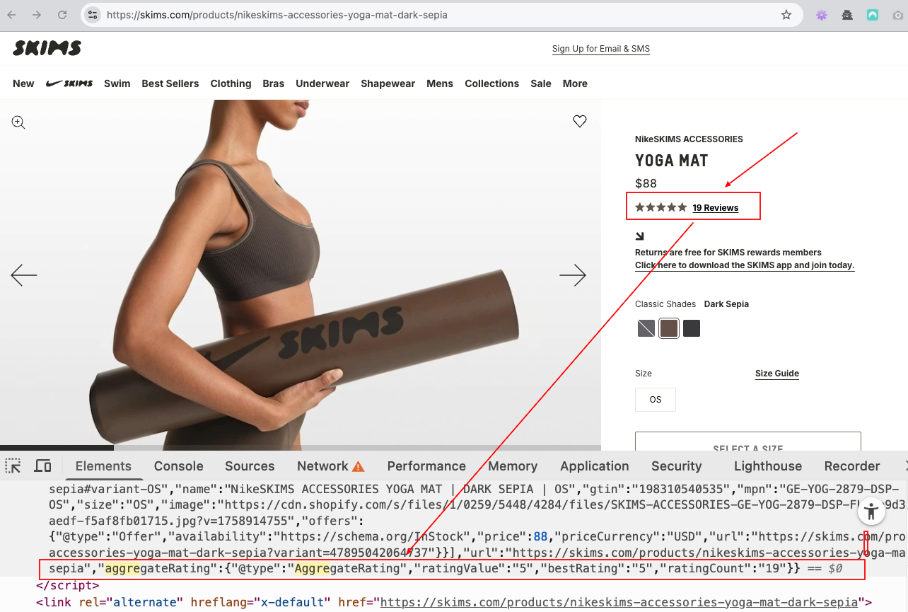 SKIMS product page with Chrome DevTools showing AggregateRating schema markup: ratingValue 5, ratingCount 19 — confirming the source of the organic result's stars