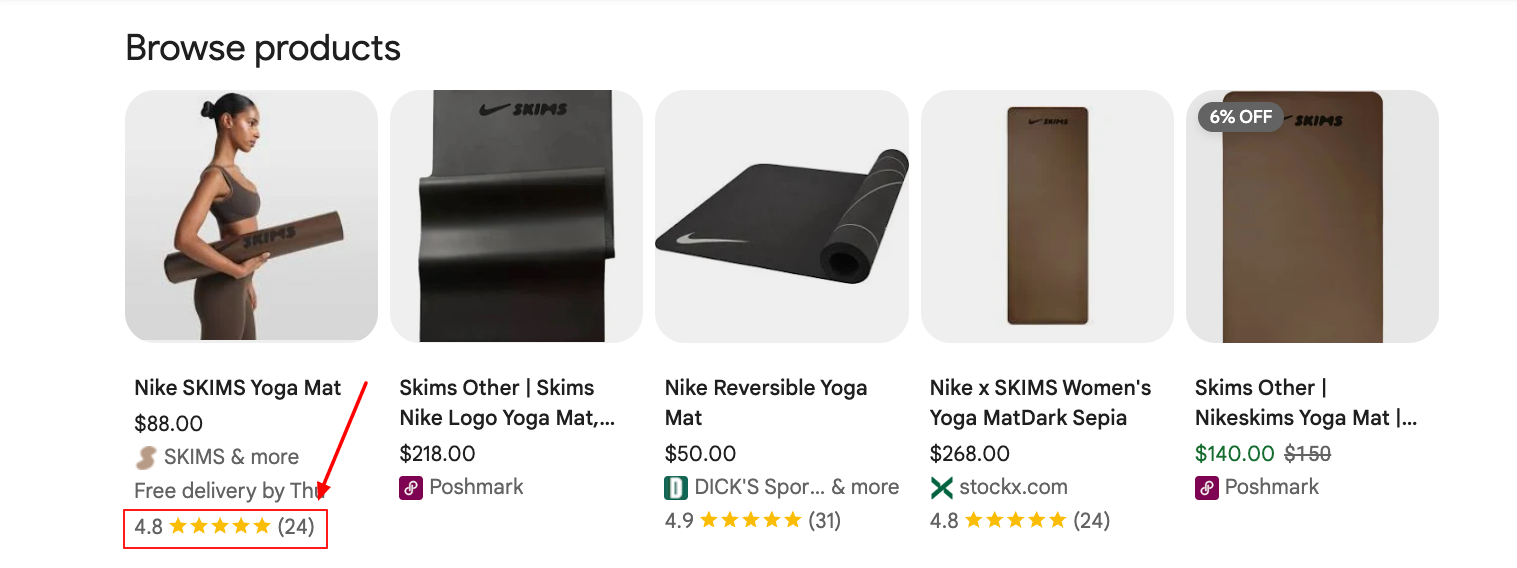Google Shopping Browse Products carousel showing Nike SKIMS Yoga Mat at 4.8 stars from 24 reviews — aggregated by Google from multiple sources including Nike.com